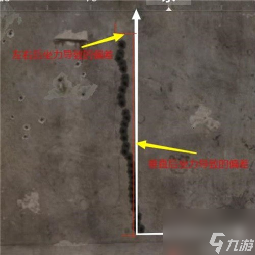 暗区突围枪械压枪改装指南 枪械怎么改装后坐力下
