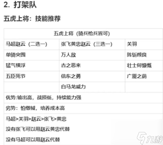 《战地无疆》萌新怎么玩 萌新开荒攻略