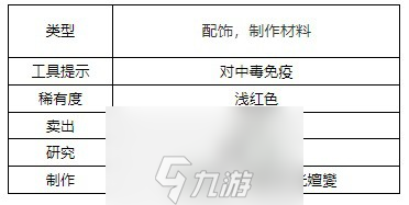 泰拉瑞亚牛黄在哪个怪物身上掉的-怪物牛黄掉落概率推荐