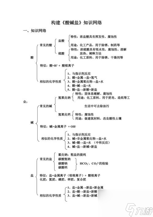 「奶块盐」的获取方法与用途（游戏中的独特体验）