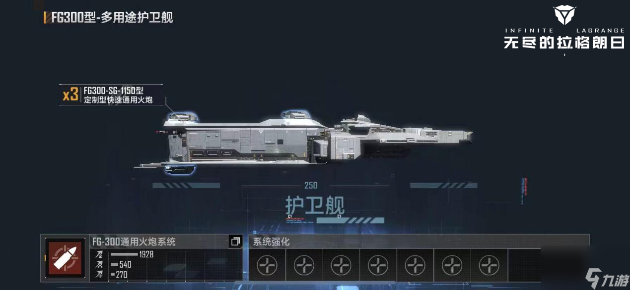 无尽的拉格朗日护卫舰类型一览