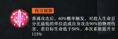 战火使命索丽莎角色介绍