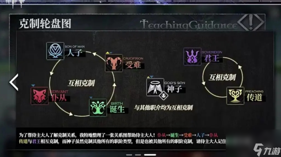 千年之旅战斗玩法机制详解