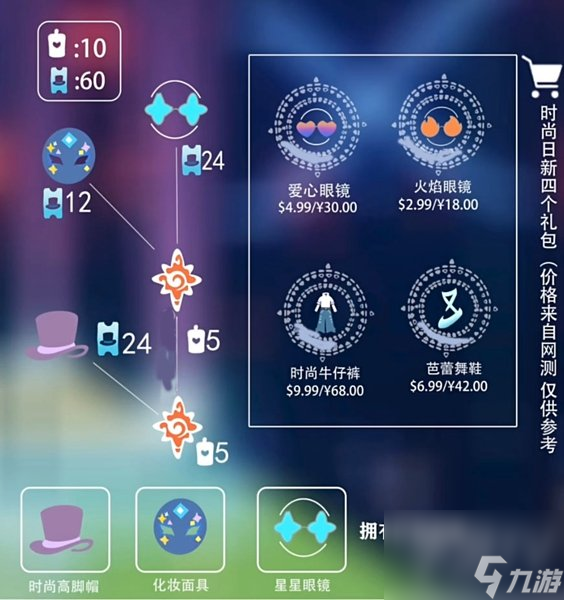 光遇时尚日物品兑换价格介绍 光遇时尚日物品兑换价格具体详情一览