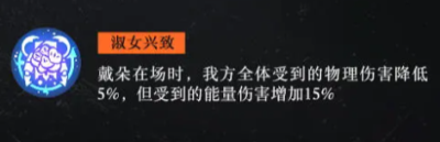 战火使命戴朵角色介绍