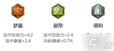《王者荣耀》太乙真人最强六神出装分享