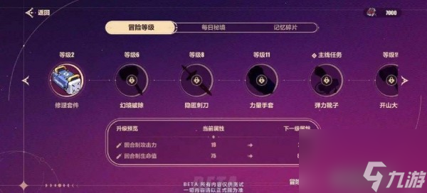 崩壞3當紅月落幕之后活動怎么玩-當紅月落幕之后活動攻略
