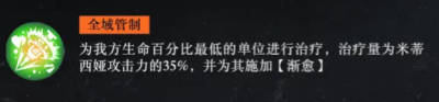 战火使命米蒂西娅角色介绍