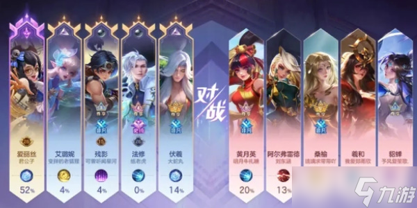 曙光英雄段位排序