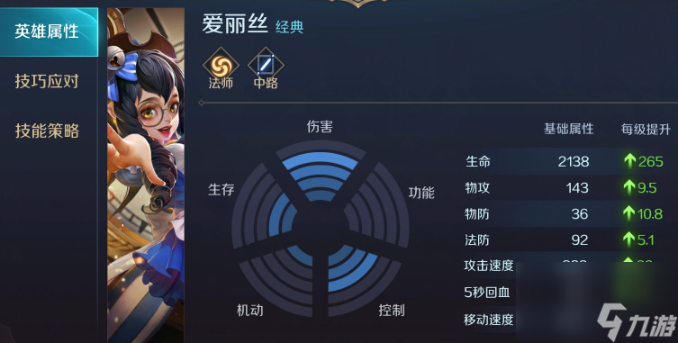 曙光英雄爱丽丝技能详解 曙光英雄爱丽丝技能怎么
