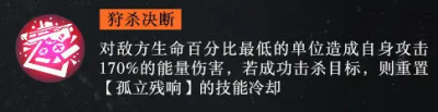 戰(zhàn)火使命賽琳娜角色介紹