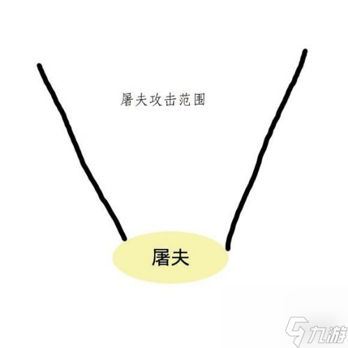 第五人格厂长攻击范围有多大？第五人格厂长攻击范围介绍