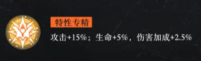 戰(zhàn)火使命卡羅爾角色介紹