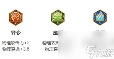 王者荣耀赵怀真装出装推荐