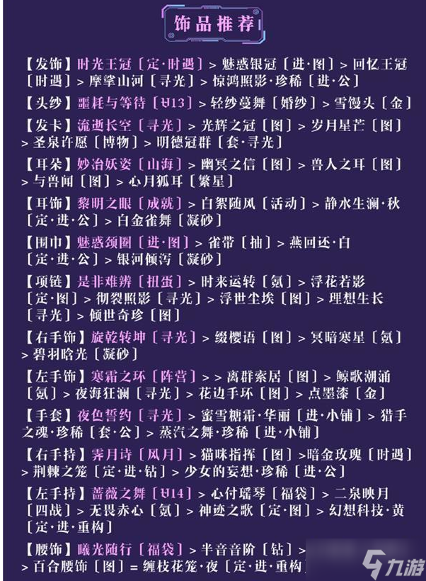 奇跡暖暖午后茶歇怎么搭配 午后茶歇高分搭配攻略