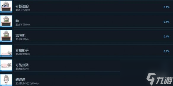 《虛擬桌寵模擬器》游戲成就有哪些？全成就解鎖條件一覽