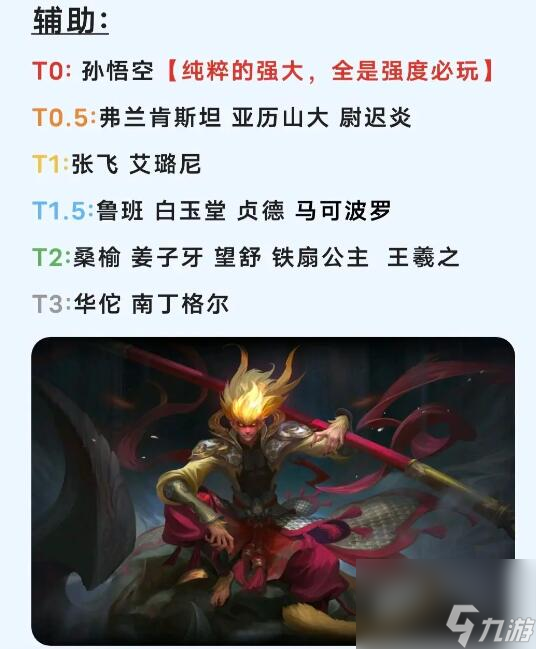 曙光英雄英雄强度排行榜