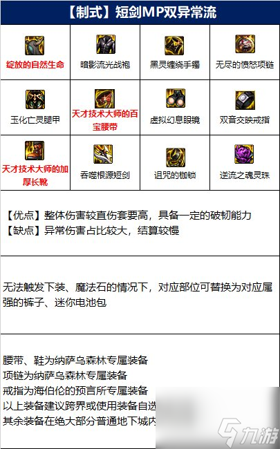 dnf110级剑宗毕业装备推荐