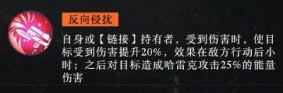 战火使命哈雷克角色介绍