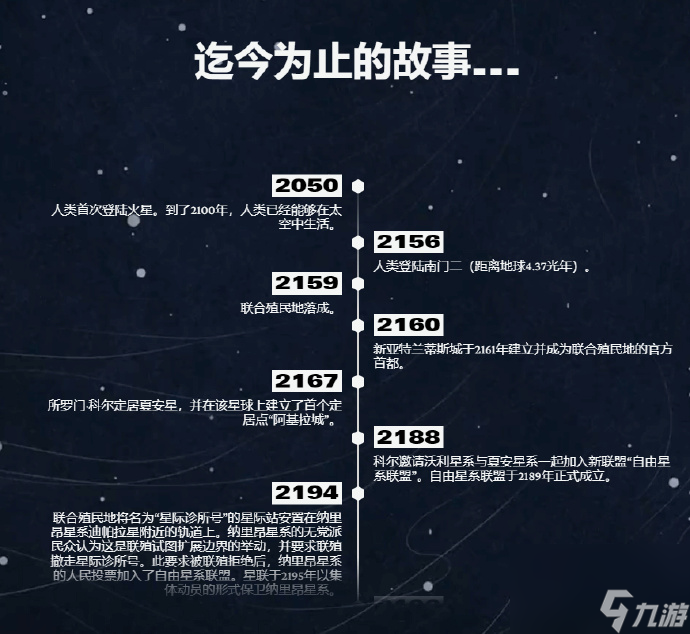 星空世界觀時間線是什么,星空世界觀時間線介紹