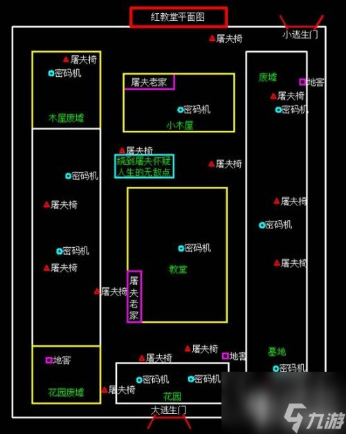 第五人格紅教堂地圖 紅教堂說電機、地窖、無地點分布地圖