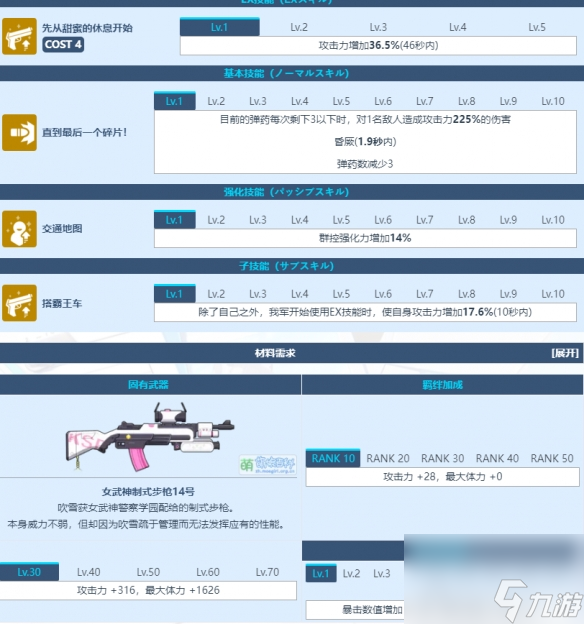 《蔚蓝档案》合欢垣吹雪角色详解 合欢垣吹雪技能图鉴详解