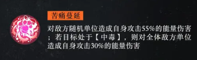 战火使命伊里娅角色介绍