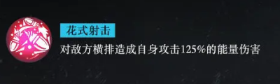 战火使命阿尔法角色介绍