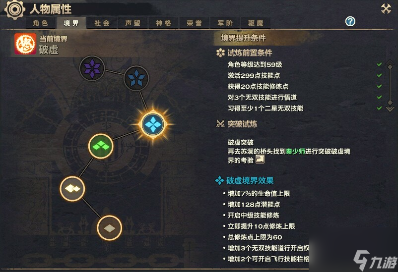 《天谕》境界突破攻略