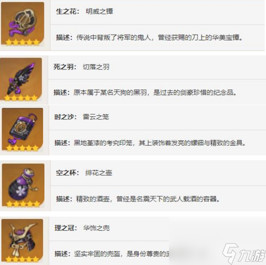 《原神》那维莱特圣遗物如何选择 那维莱特圣遗物最佳选择分享