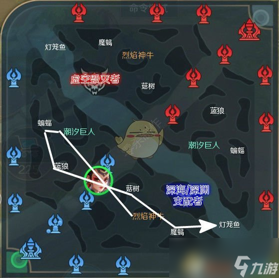 《曙光英雄》打野路线推荐