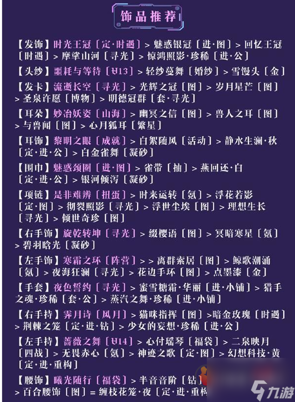 奇迹暖暖午后茶歇怎么搭配 奇迹暖暖午后茶歇搭配方法