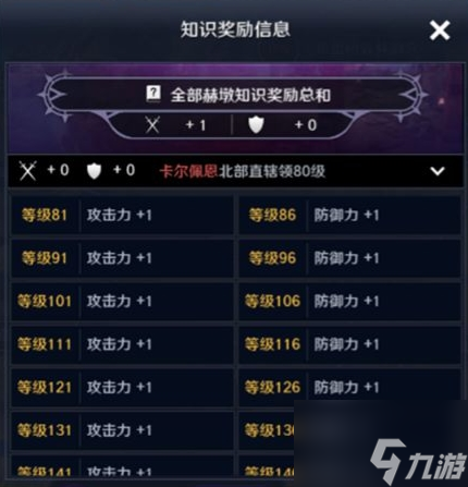 黑色沙漠手游赫墩的领域是什么 黑色沙漠手游赫墩的领域玩法介绍