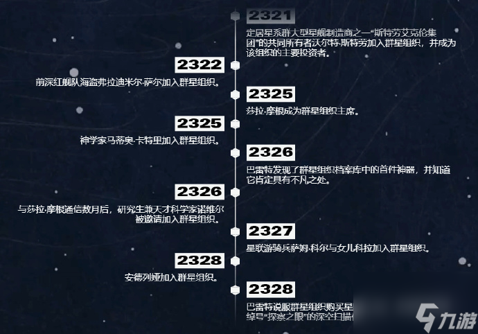 星空世界觀時間線是什么,星空世界觀時間線介紹