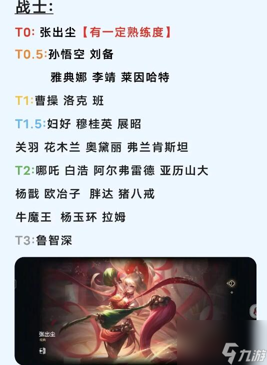 曙光英雄英雄强度排行榜