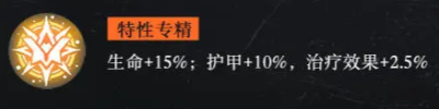 战火使命米娅角色介绍