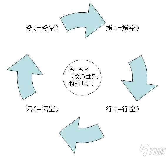 lol拉克絲終極皮膚進化公式 終極皮膚全方位深度賞析