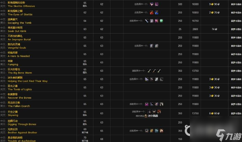 wow平民窟声望做哪里的任务？ （流亡者的交易）