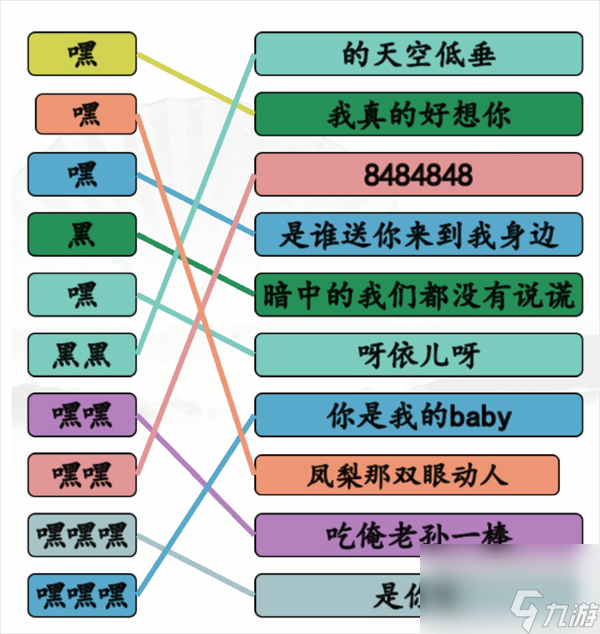 《汉字找茬王》嘿嘿连线怎么过