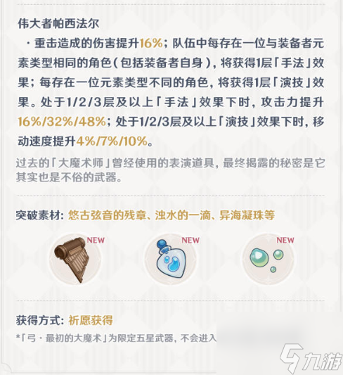 原神林尼突破材料有什么 原神林尼突破材料一览