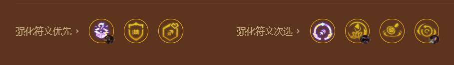 金铲铲s9高法维克兹最强阵容是什么 金铲铲s9高法维克兹阵容推荐