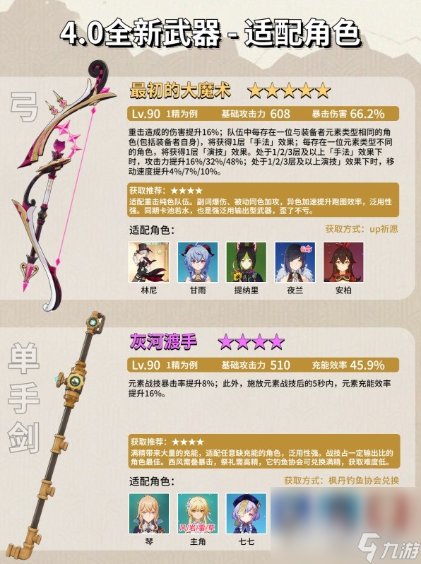 《原神》4.0新增武器效果及获取方法分享