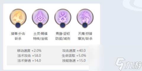 曙光英雄爱丽丝攻略-曙光英雄爱丽丝角色解析