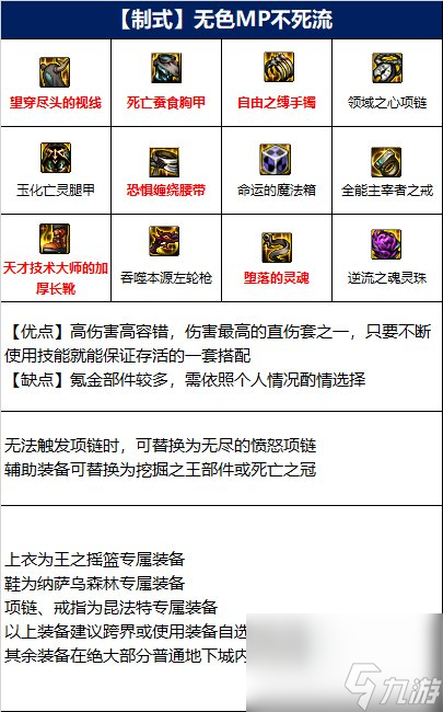 dnf110级女漫游毕业装备推荐
