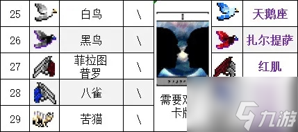吸血鬼幸存者武器合成表大全 吸血鬼幸存者武器合成汇总一览