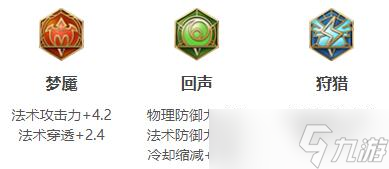 王者荣耀孙膑最强六神装怎么出装-孙膑最强六神装出装顺序推荐