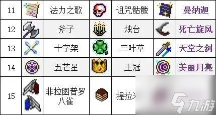 吸血鬼幸存者武器合成表大全 吸血鬼幸存者武器合成汇总一览