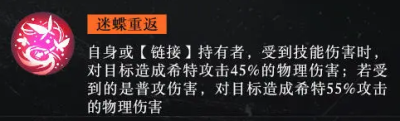 戰(zhàn)火使命希特角色介紹