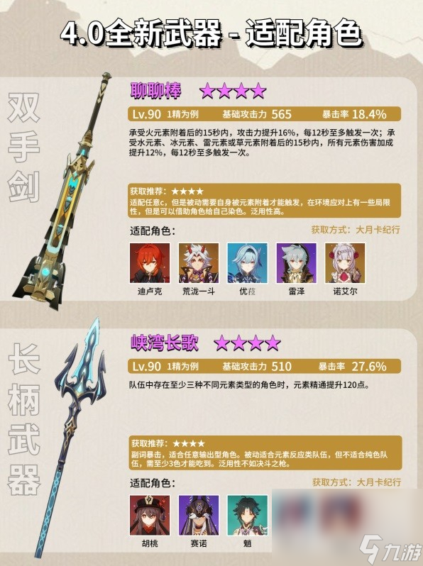 《原神》4.0新增武器效果及获取方法分享