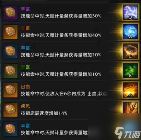 命运方舟召唤师技能如何加点-召唤师技能加点攻略介绍